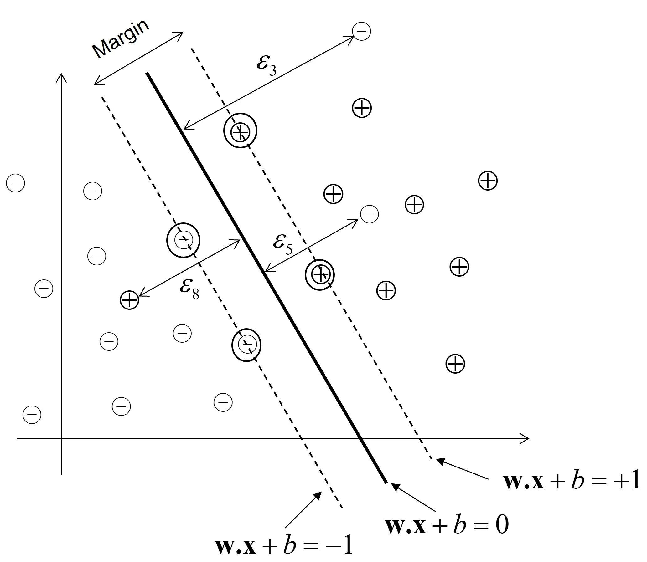 svm.jpg