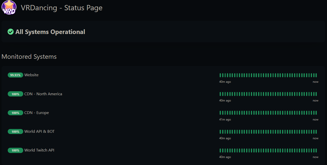 VRDancing Status Page