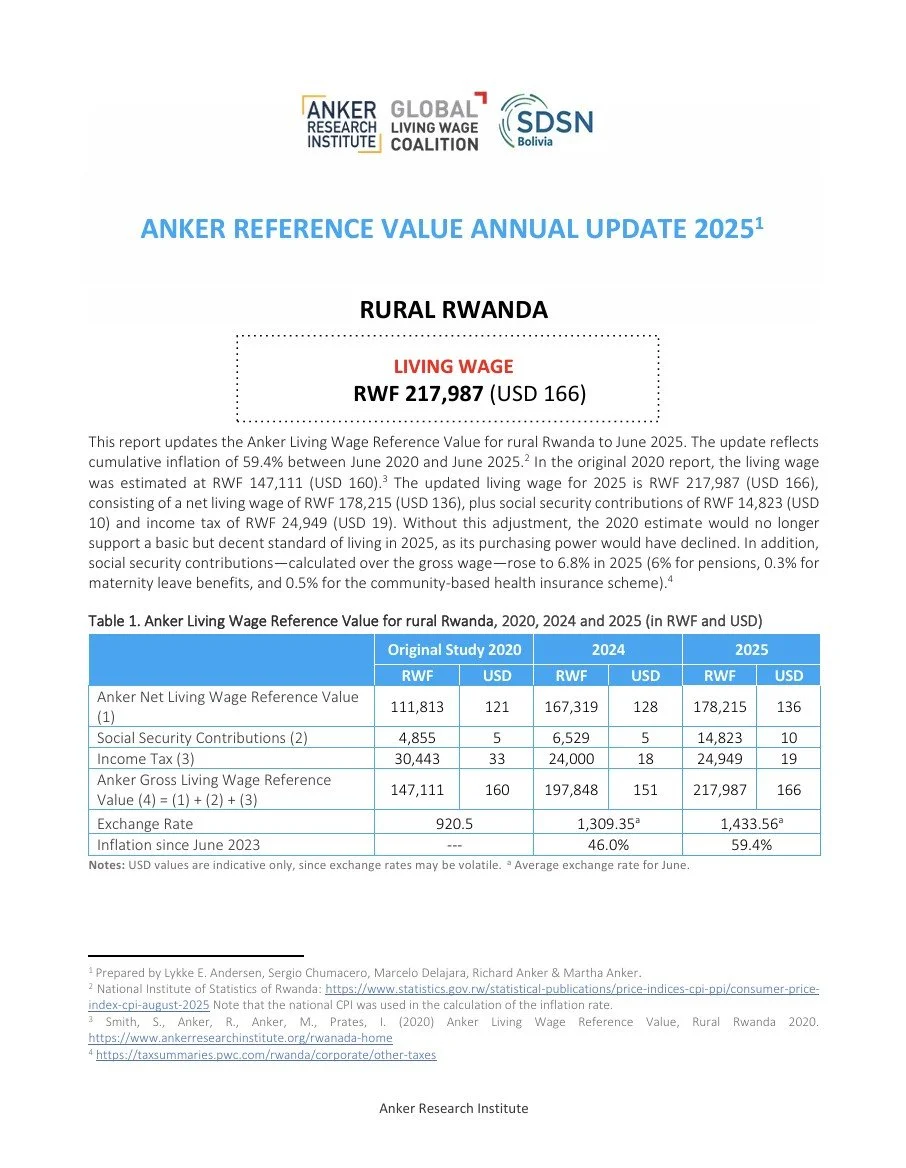 Rwanda (Rural) - Living Wage RV Update Report 2025