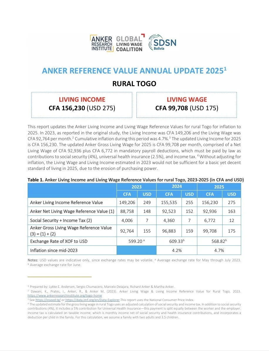 Togo (Rural) -Living Income & Wage RV Update Report 2025