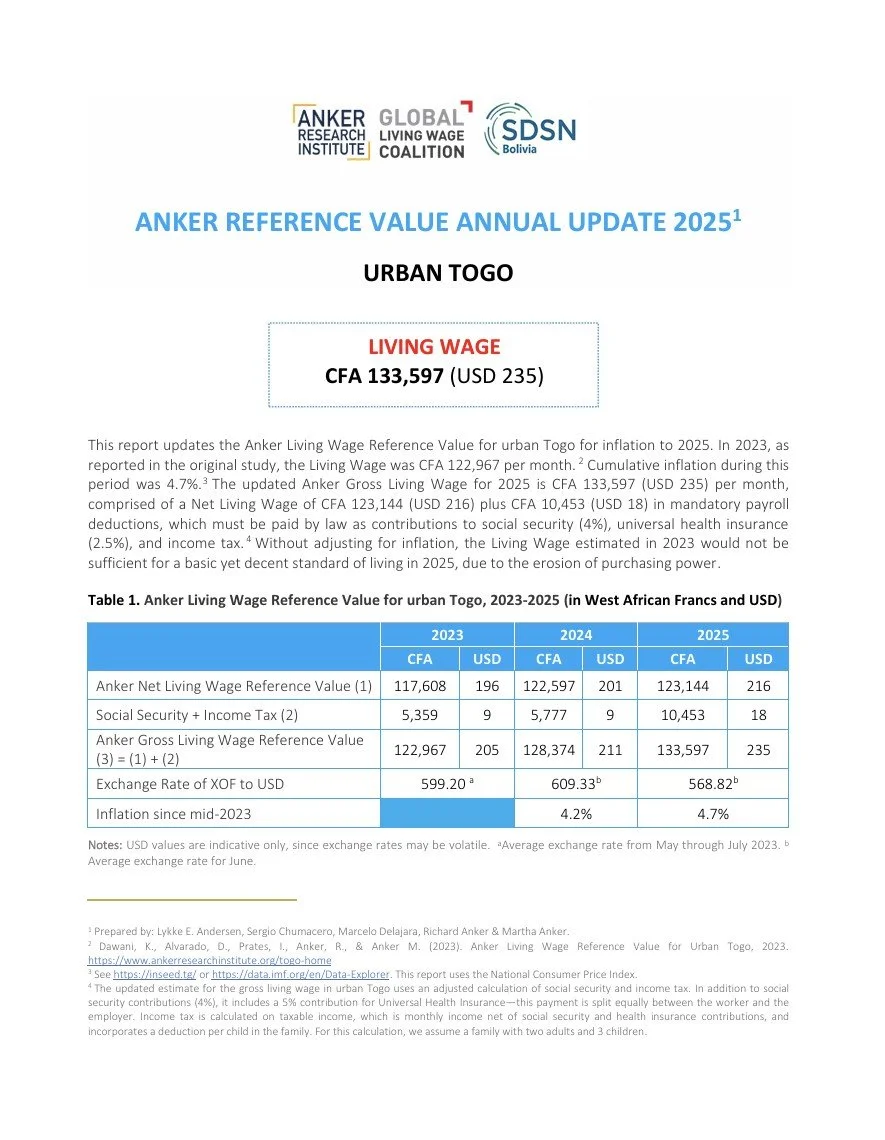 Togo (Urban) -Living Wage RV Update Report 2025