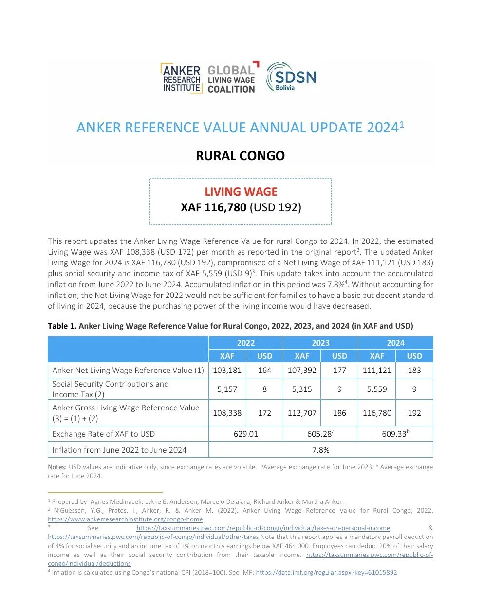 Democratic Republic of Congo (Rural) - Living Income RV Update Report 2024
