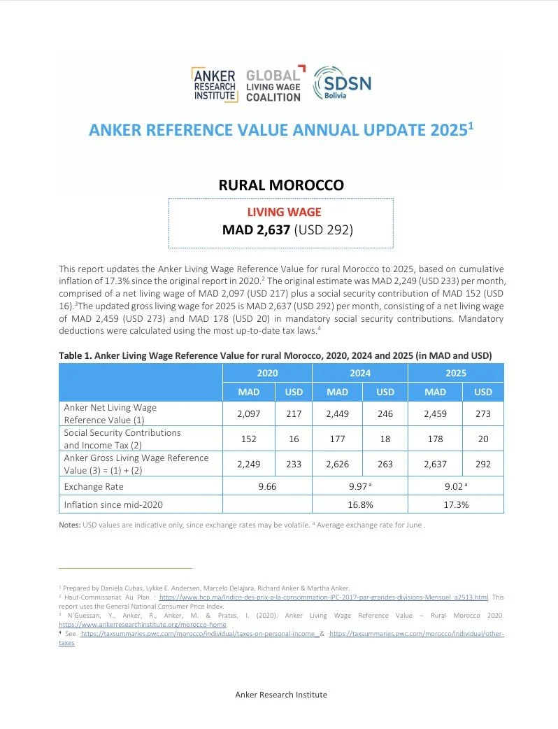 Morocco (Rural) - Living Wage RV Update Report 2025