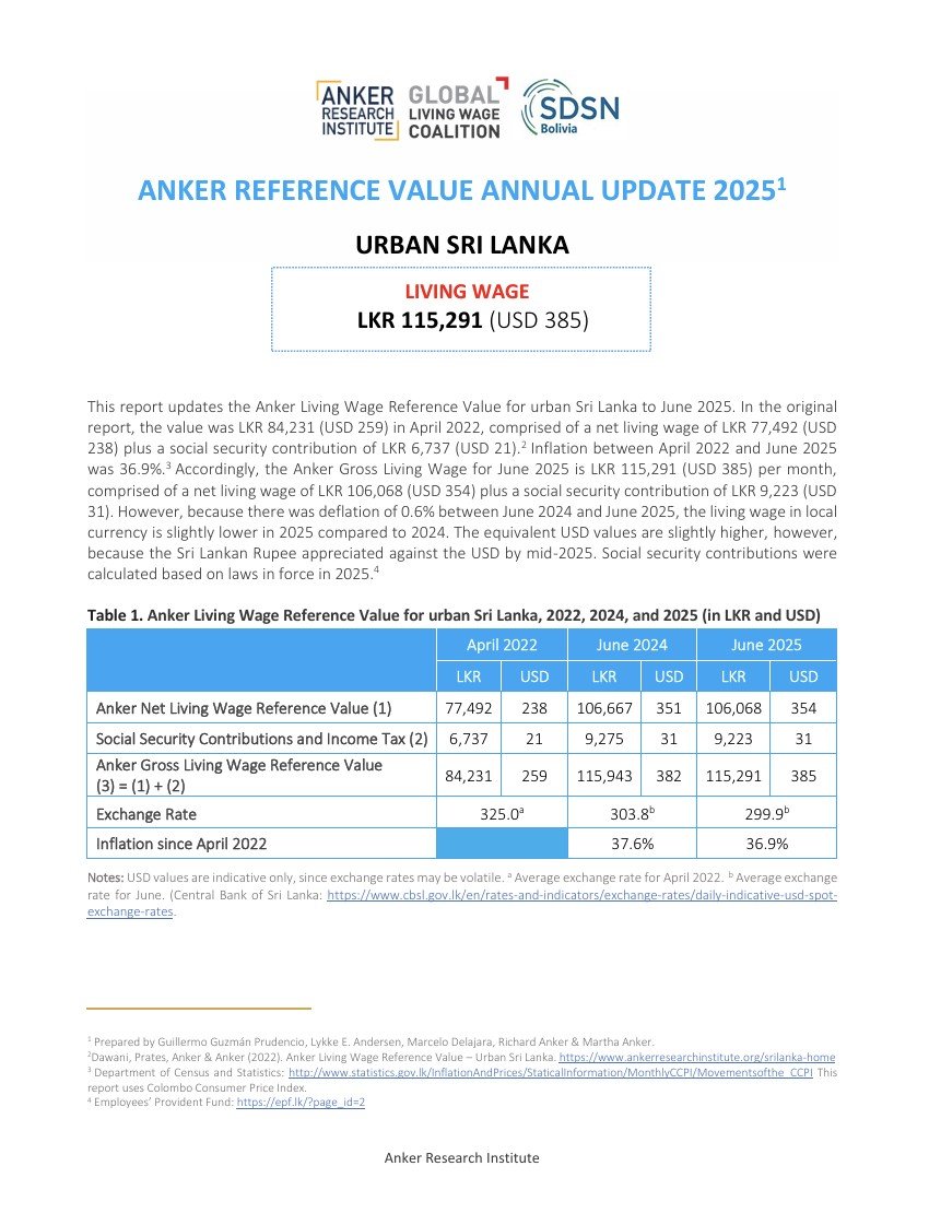 Sri Lanka (Urban) - Living Wage RV Update Report 2025