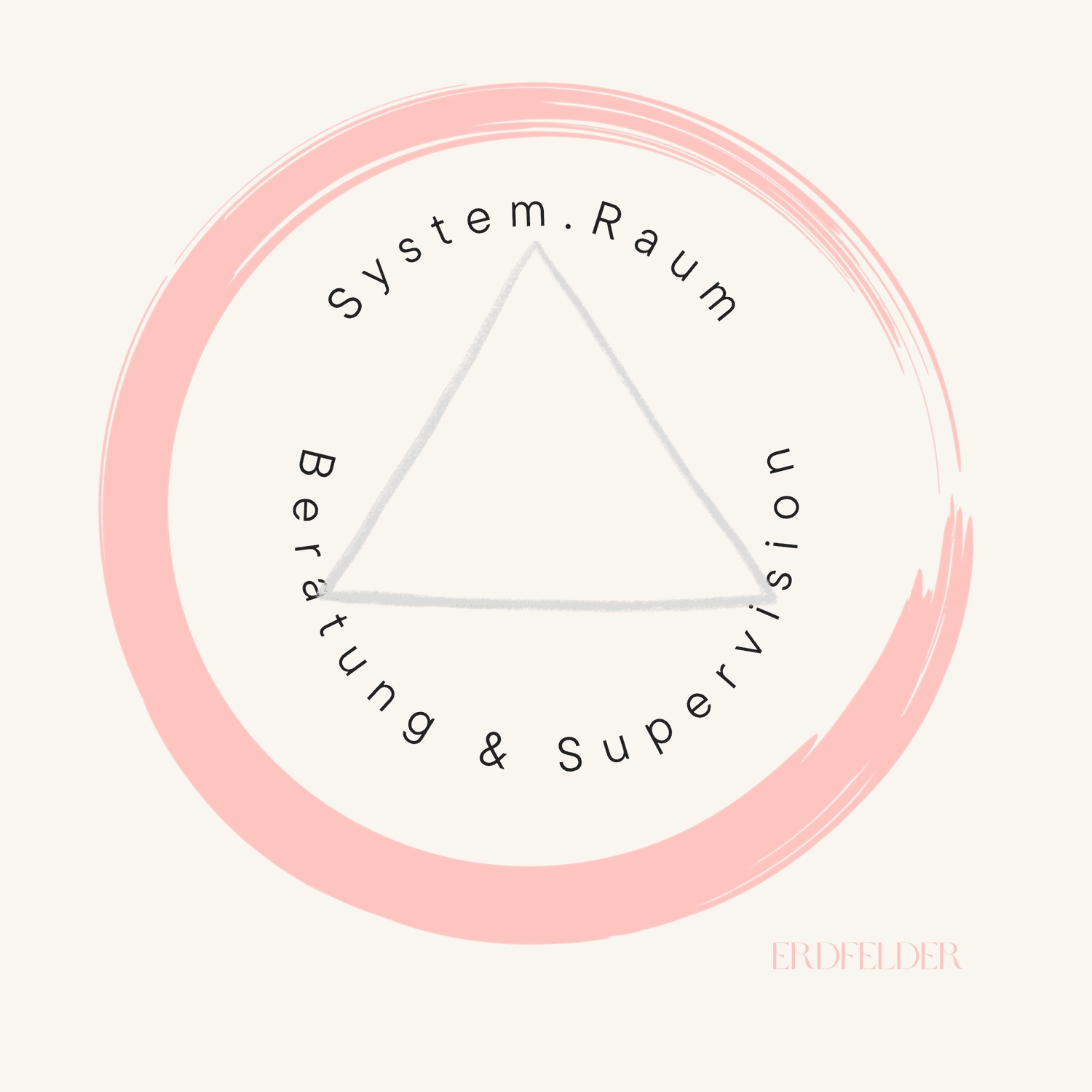 Erdfelder  Beratung und Supervision