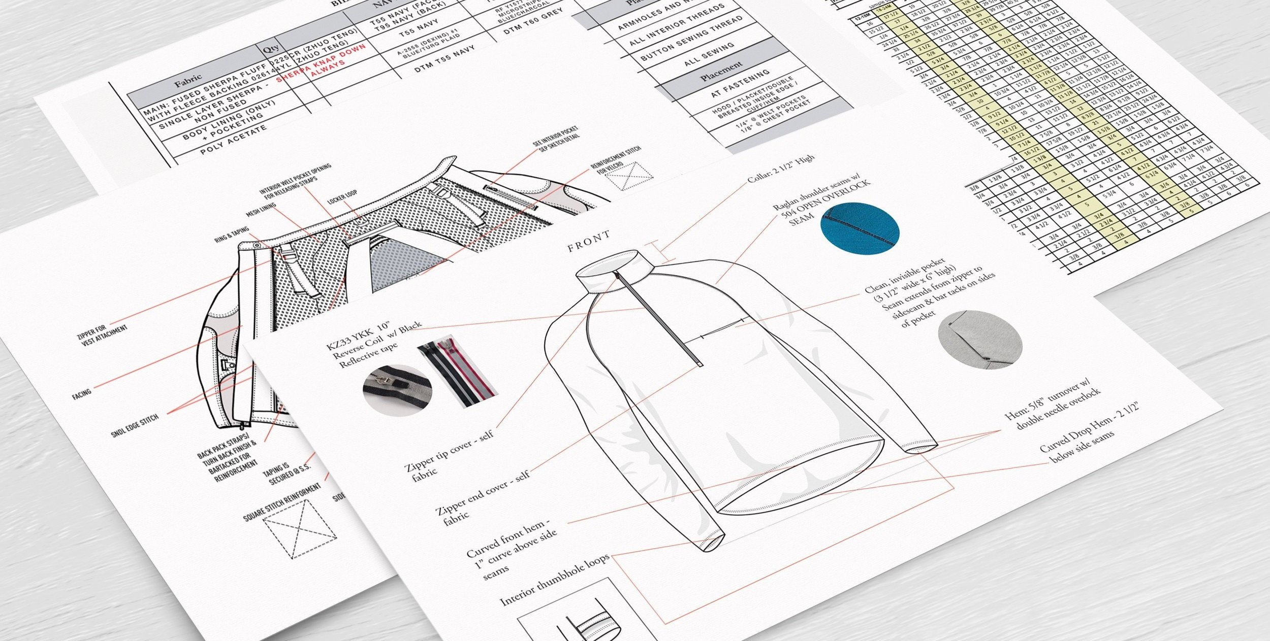 Why you need a technical apparel designer — Stateless Fashion Design ...