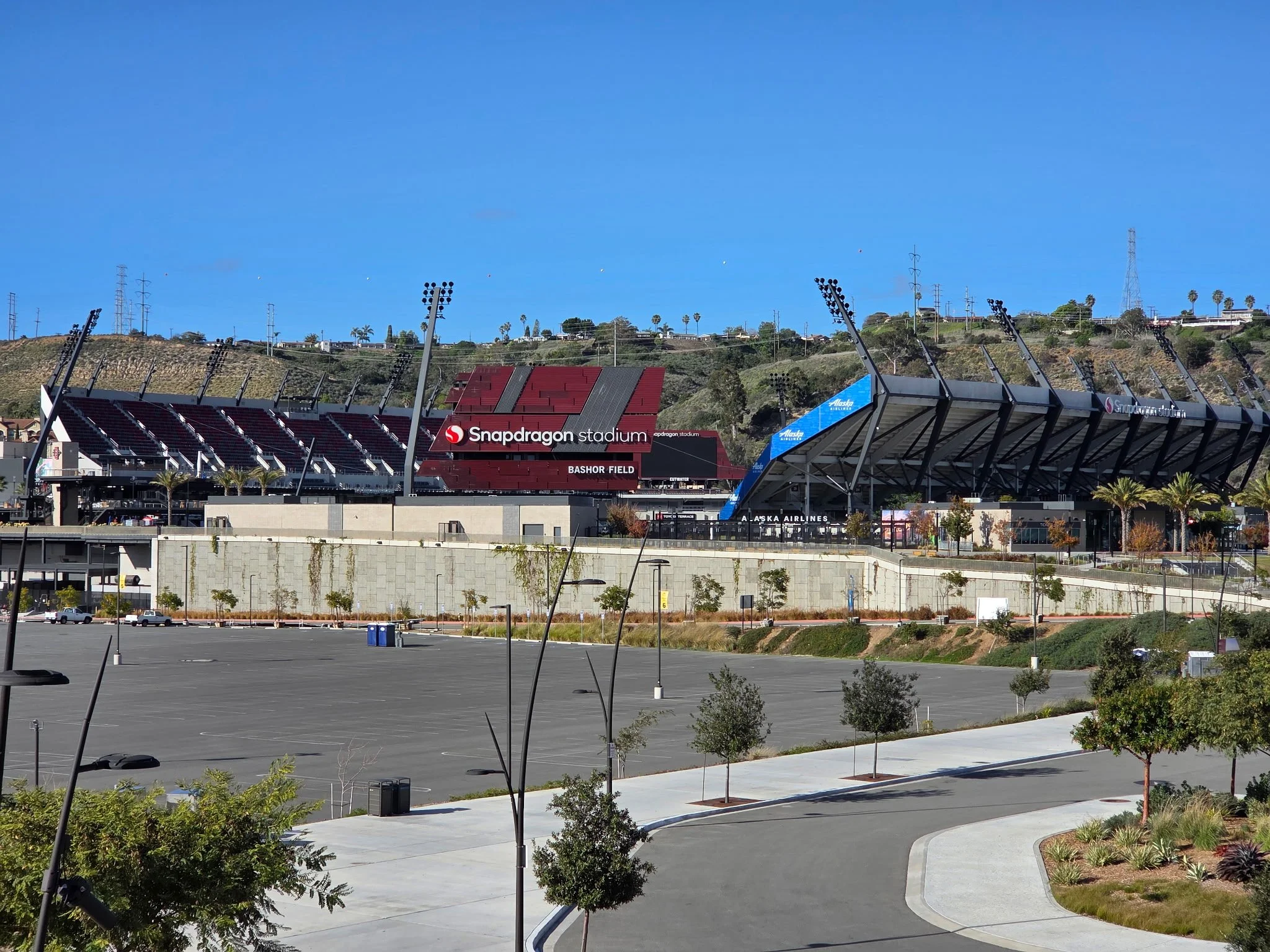 The State of Soccer in San Diego: 2025