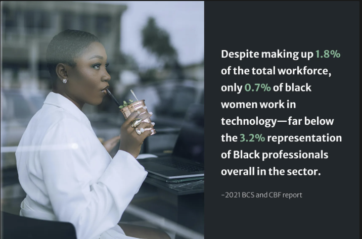 A woman with short hair and earrings, wearing a white blazer, drinking from a glass jar with a straw, sitting outdoors with a laptop nearby, with an overlay of text about Black women's representation in technology.