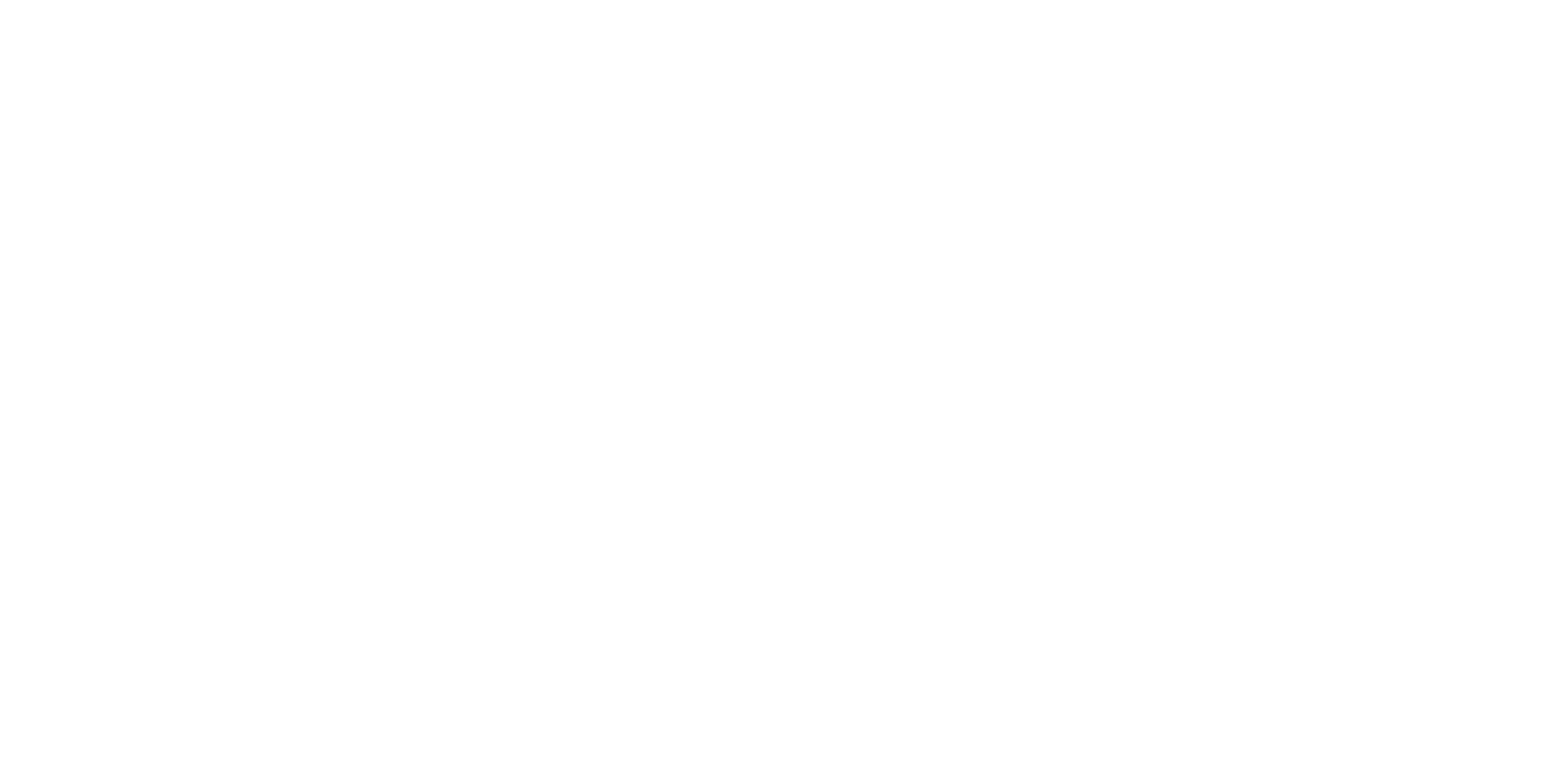 Teens in Trouble