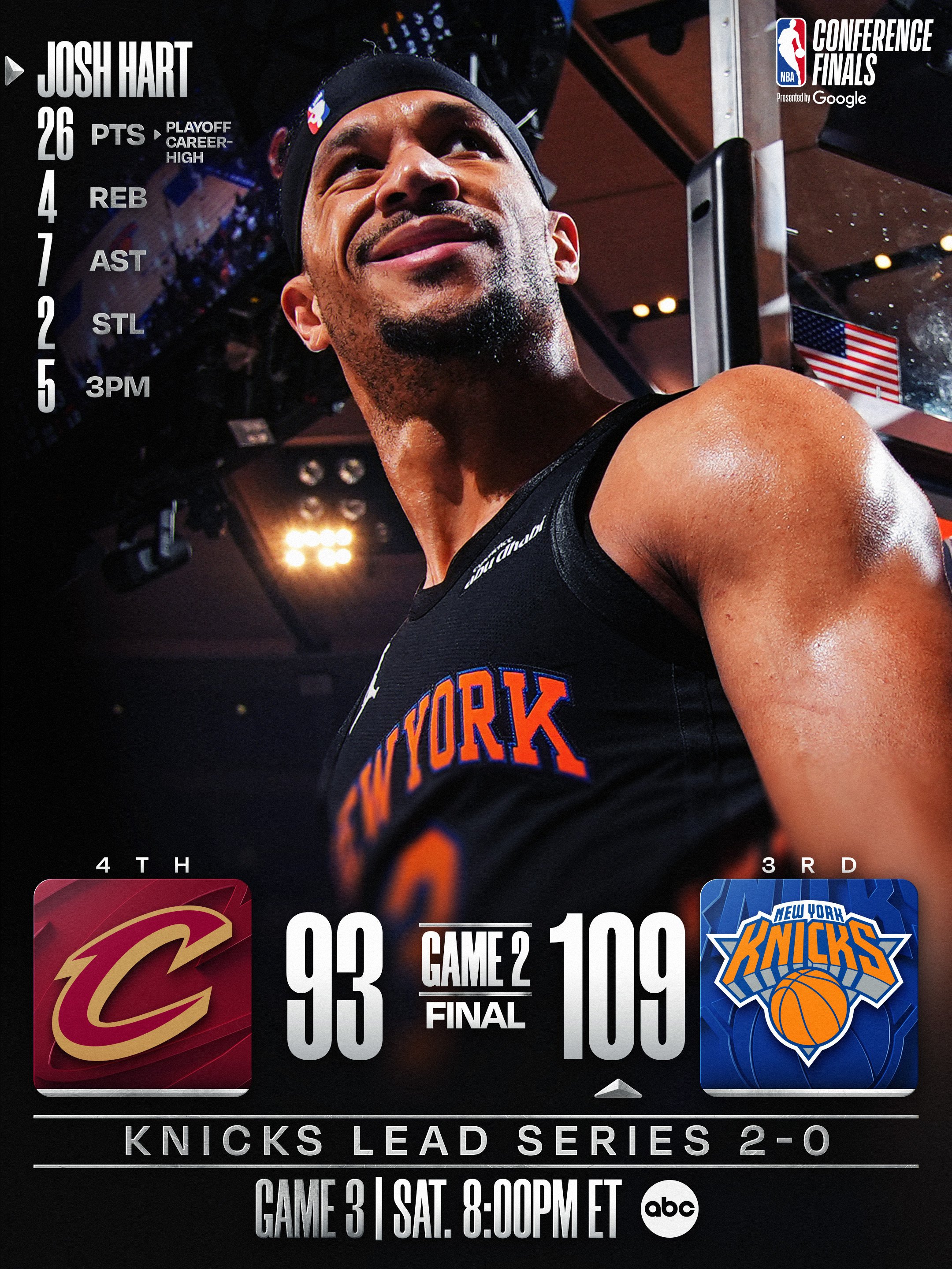 CLE-NYK-Recap-(3x4 IG).jpg
