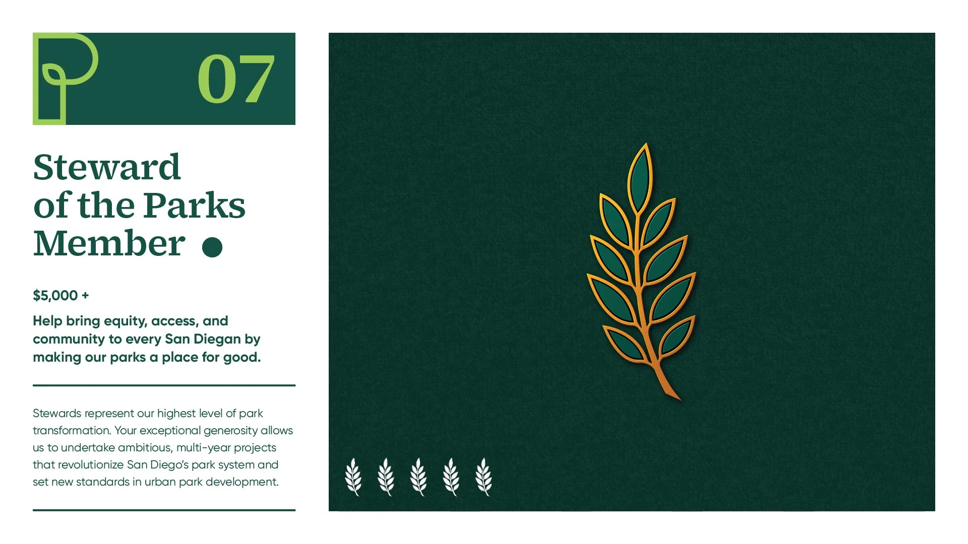 SDPF_Case Study30.jpg