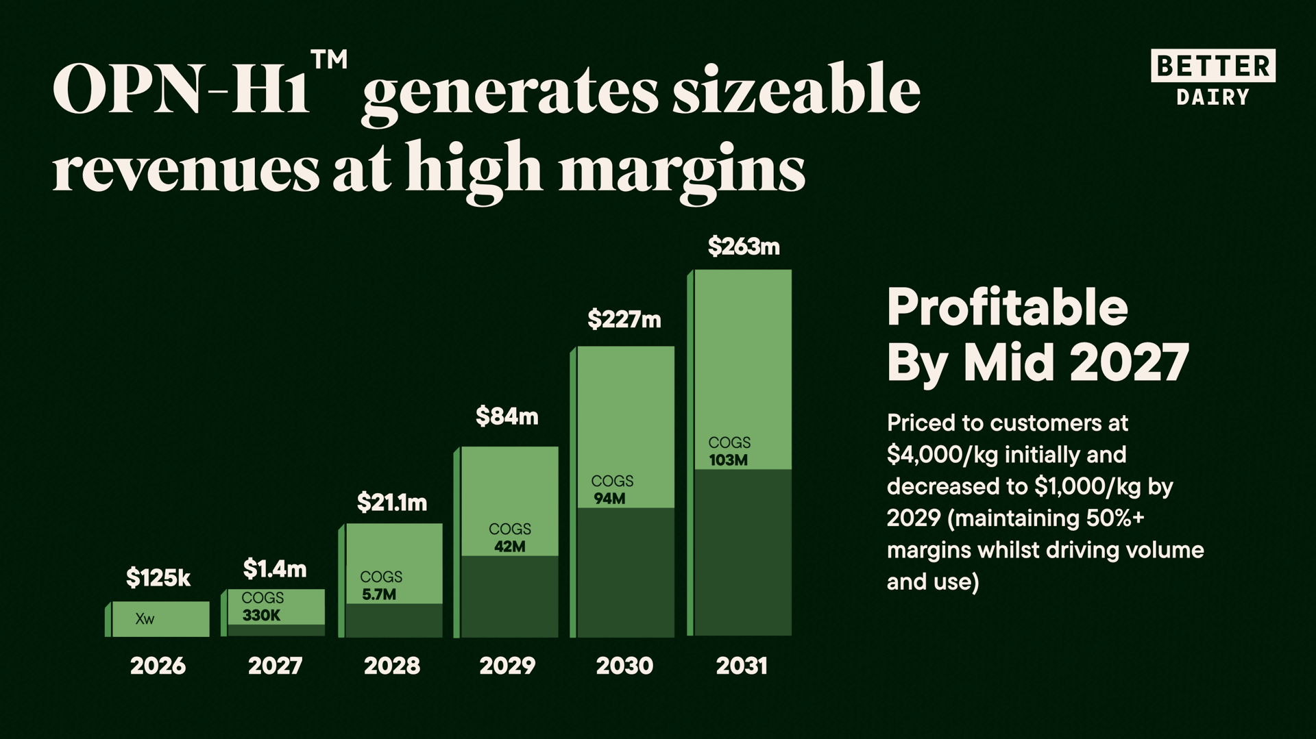 Better Dairy - Exhanced Deck - Dec 17.032.png