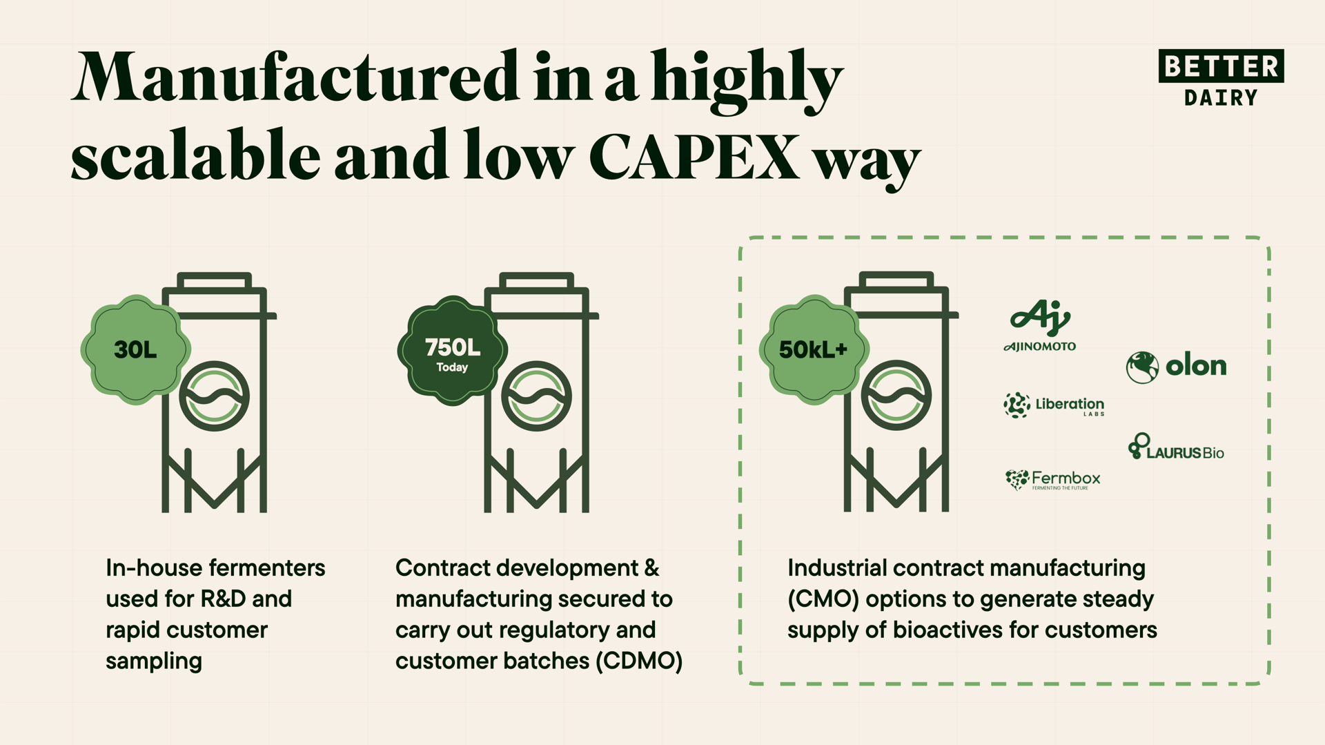 Better Dairy - Exhanced Deck - Dec 17.024.png