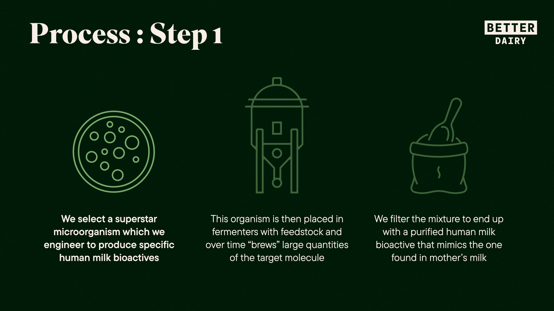 Better Dairy - Exhanced Deck - Dec 17.021.png