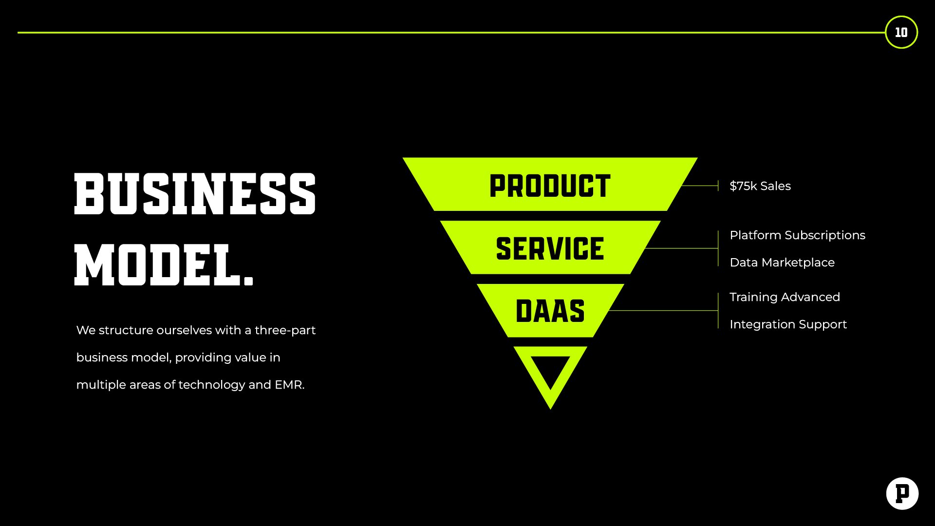Promo Drone Case Study-10.jpg