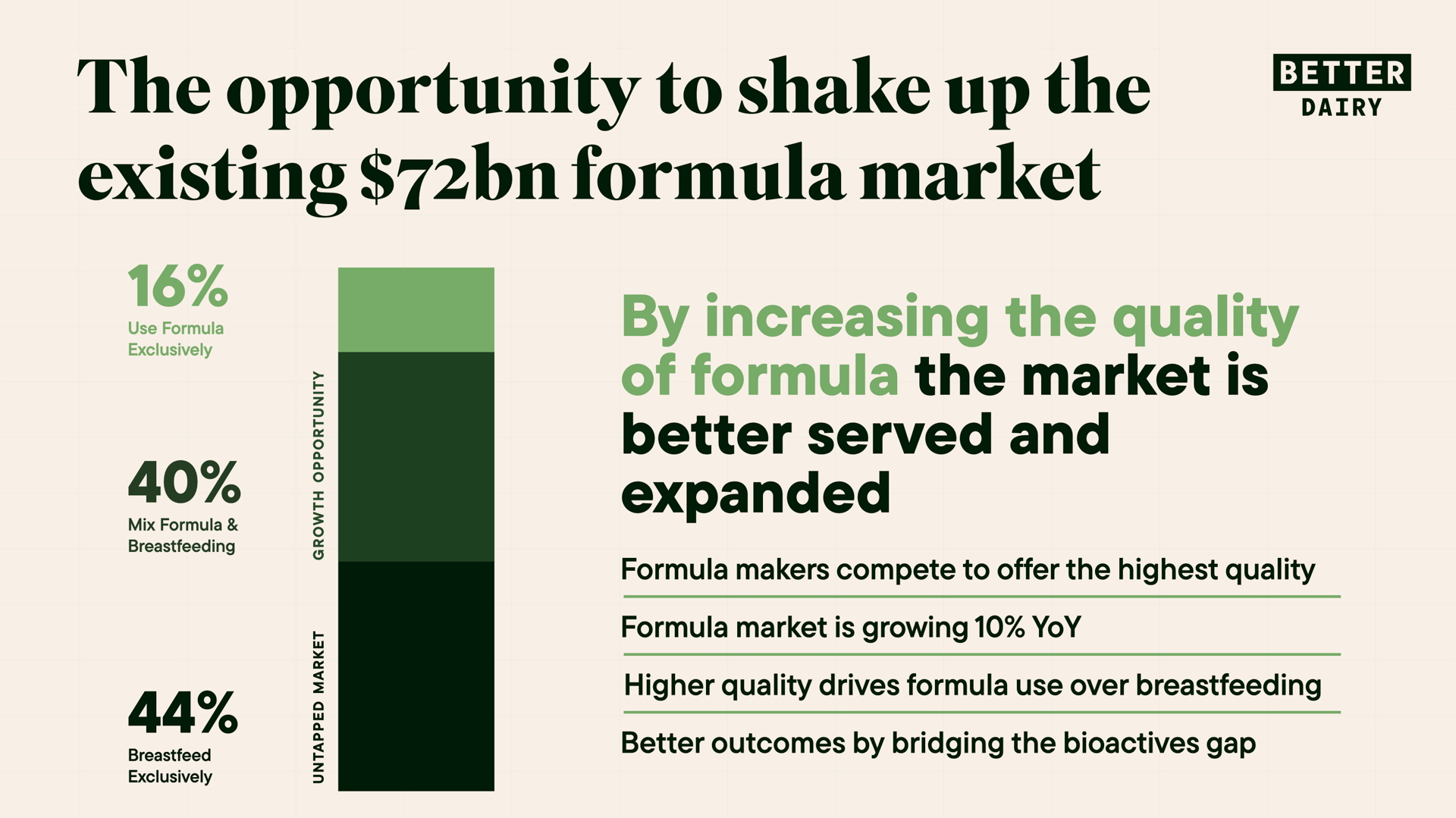 Better Dairy - Exhanced Deck - Dec 17.014.png