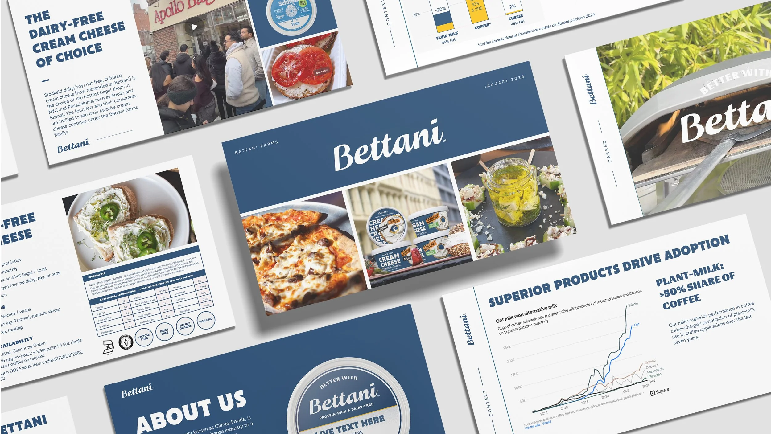 Bettani Case Study6.jpg