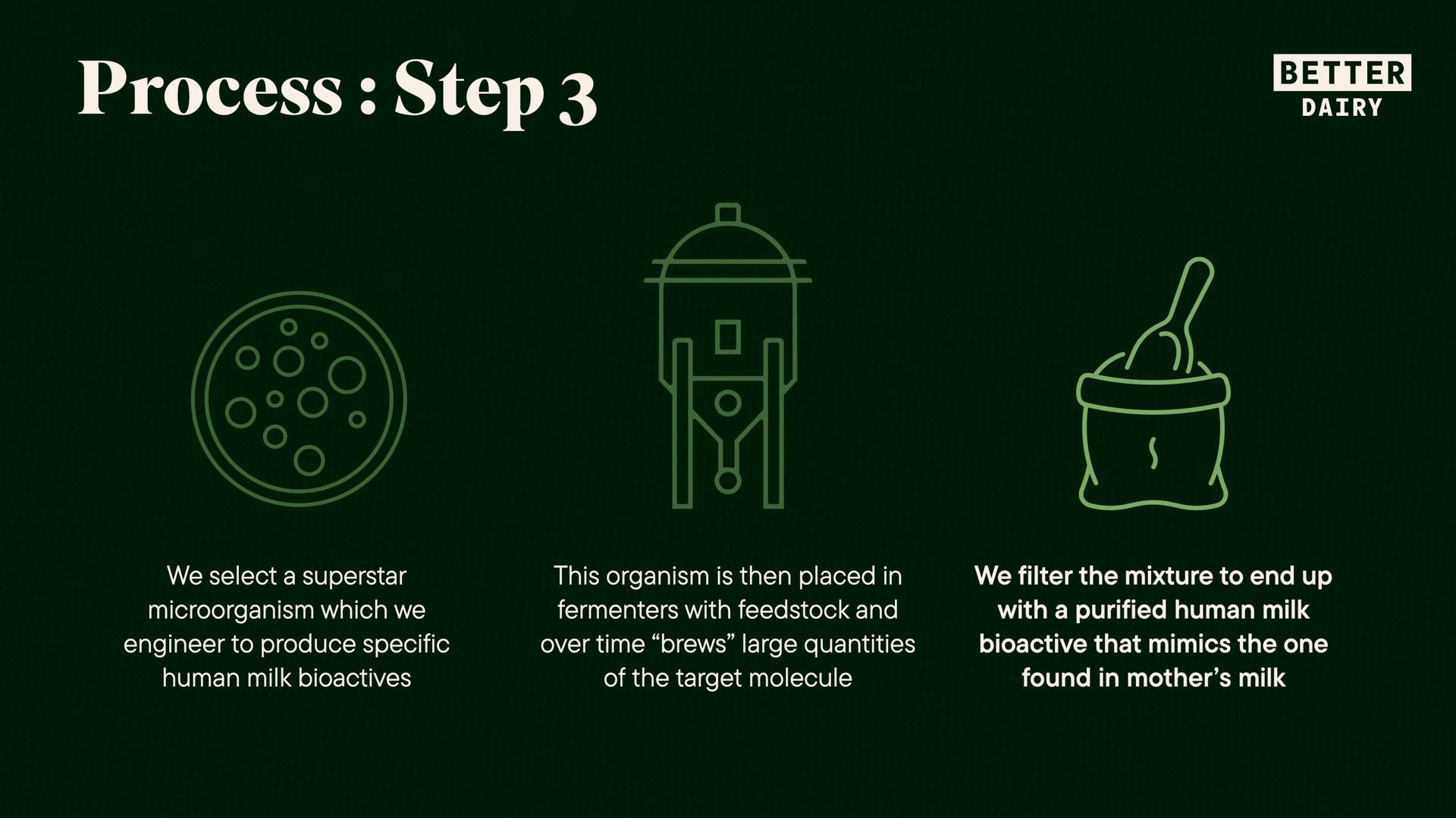 Better Dairy - Exhanced Deck - Dec 17.023.png