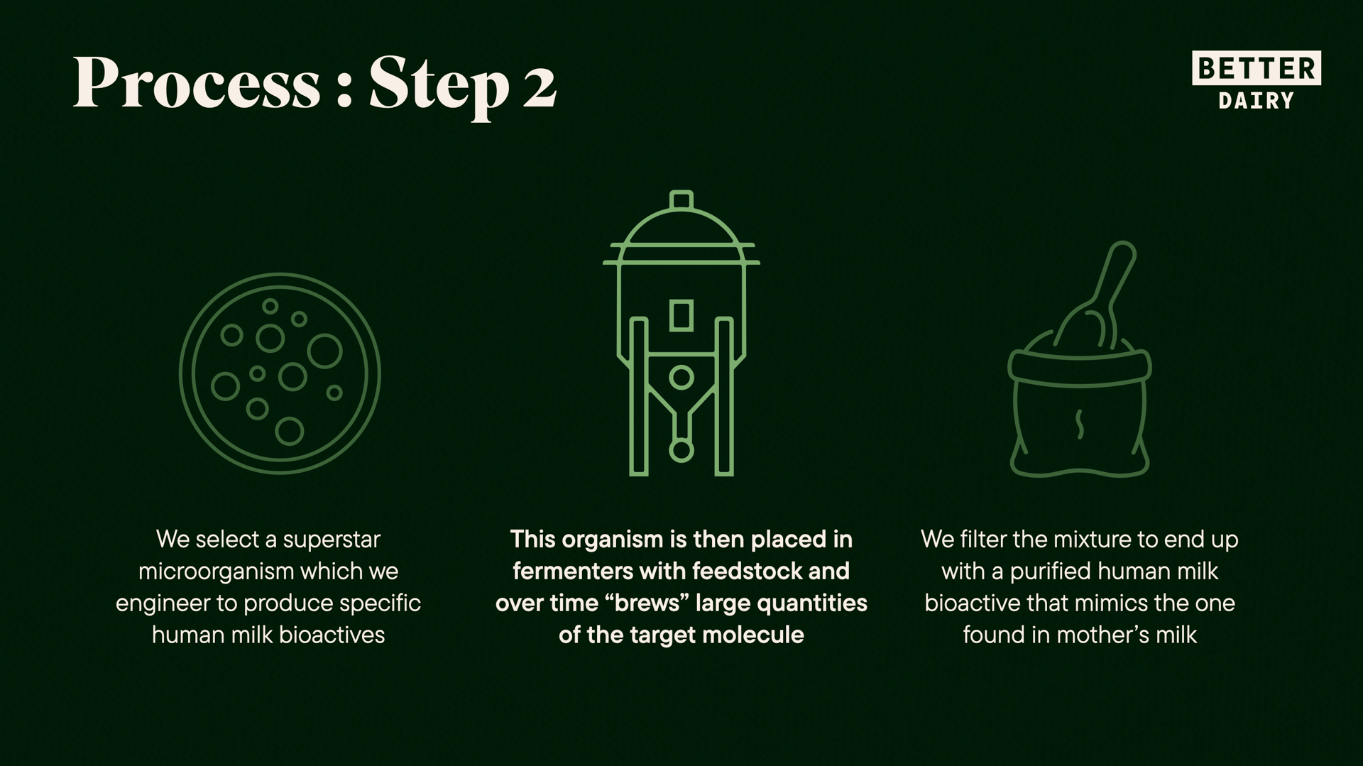 Better Dairy - Exhanced Deck - Dec 17.022.png