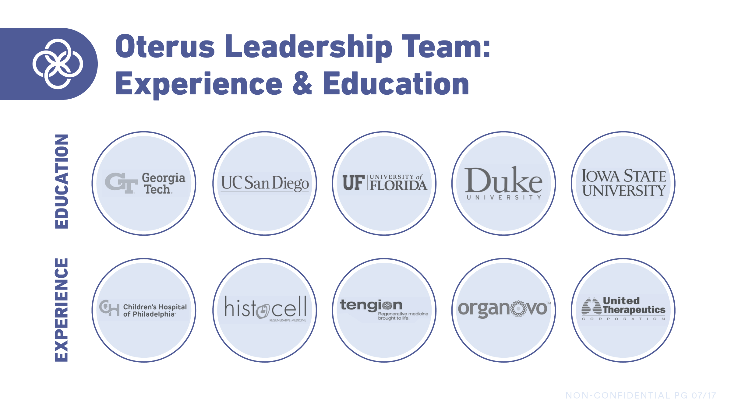 Osterus Brand Identity16.png