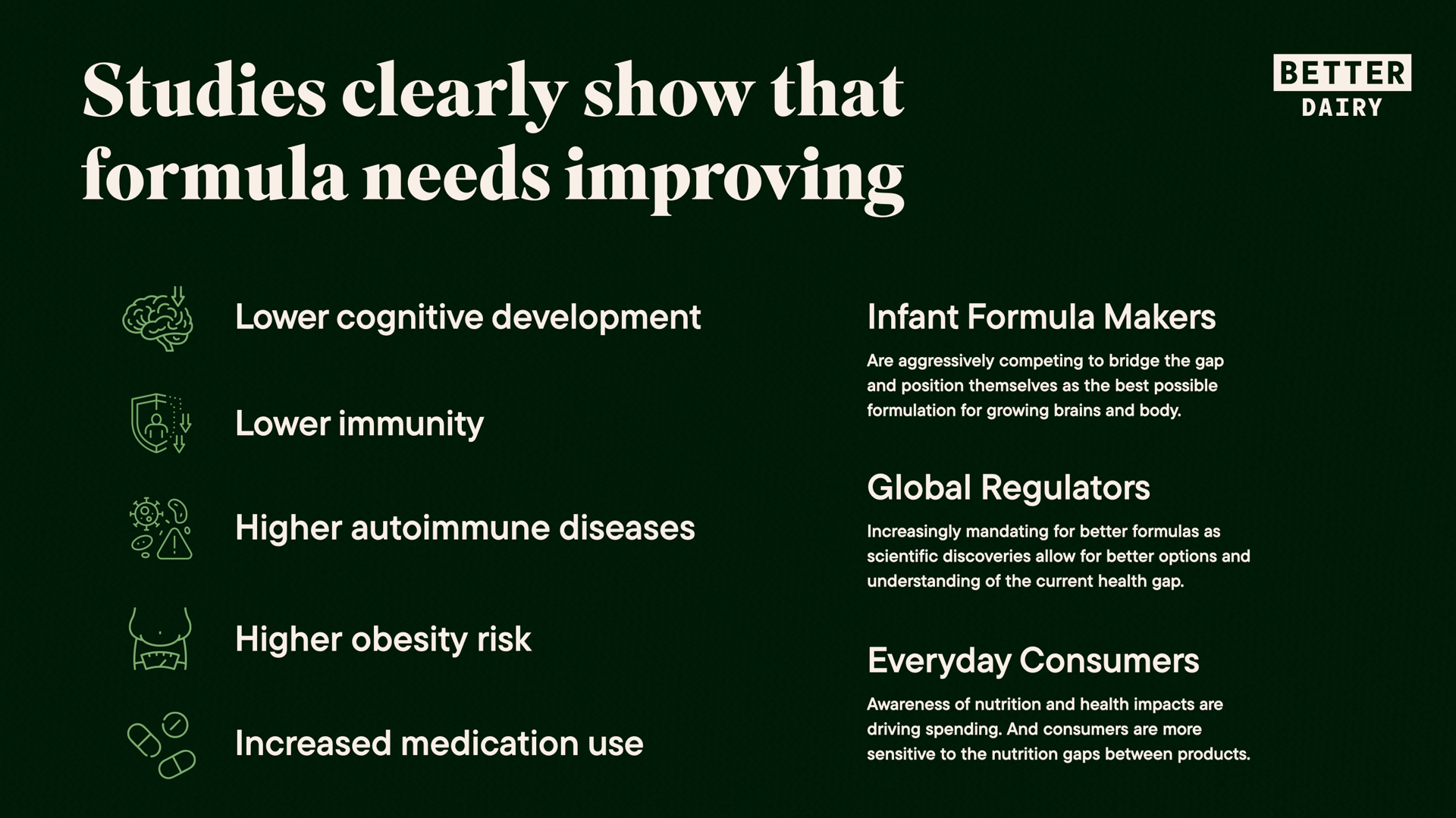 Better Dairy - Exhanced Deck - Dec 17.012.png