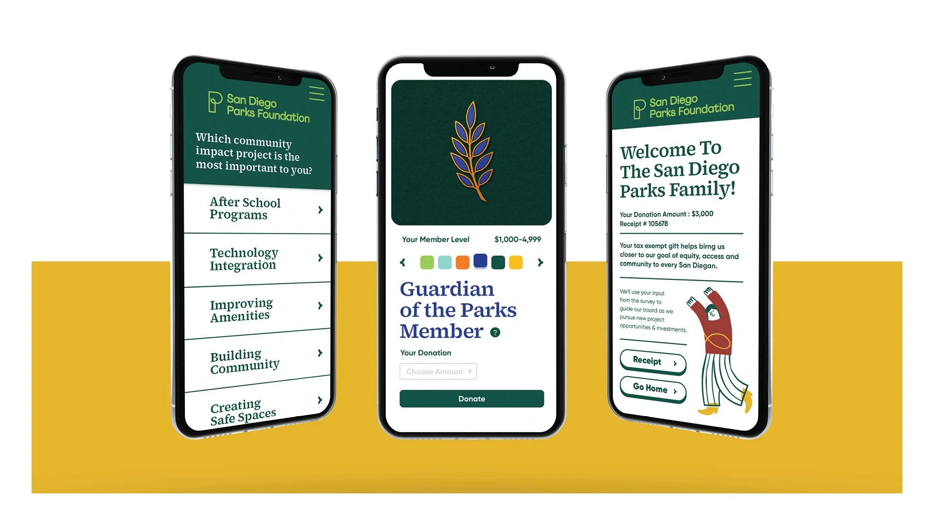 SDPF_Case Study18.jpg