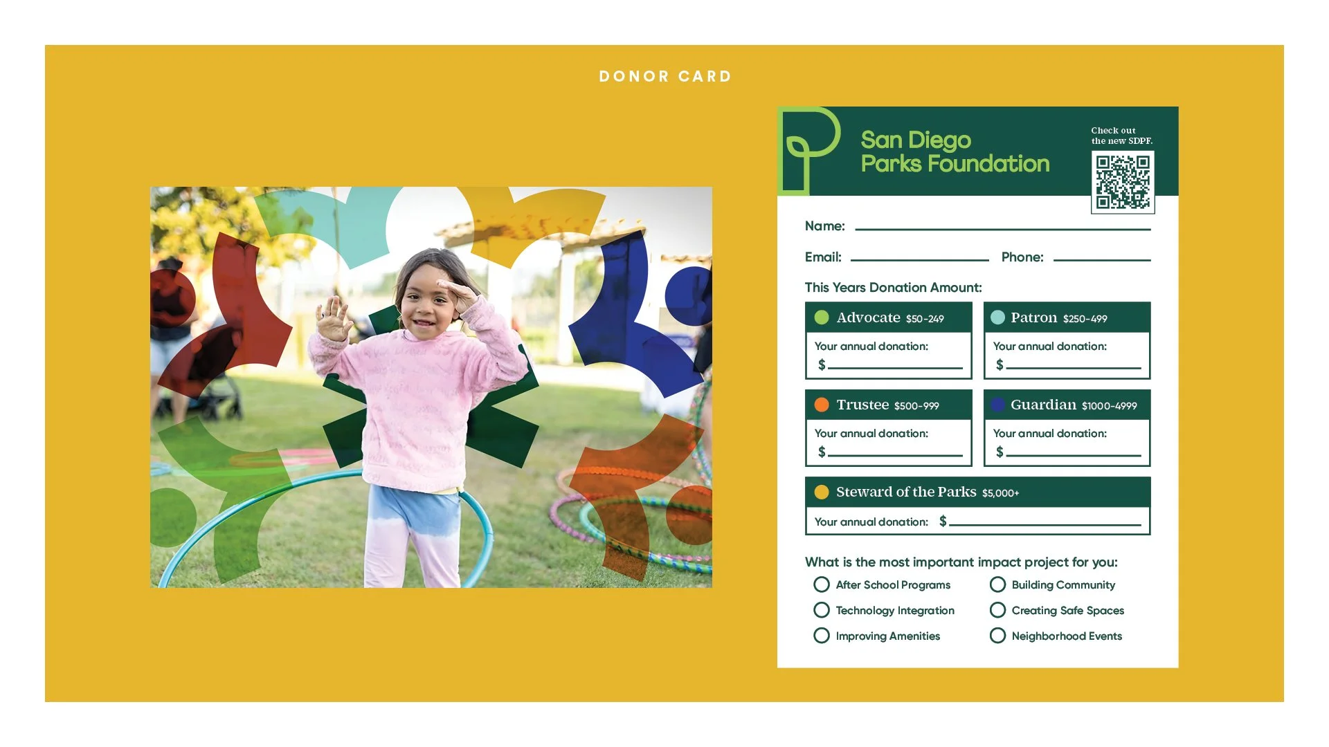 SDPF_Case Study20.jpg