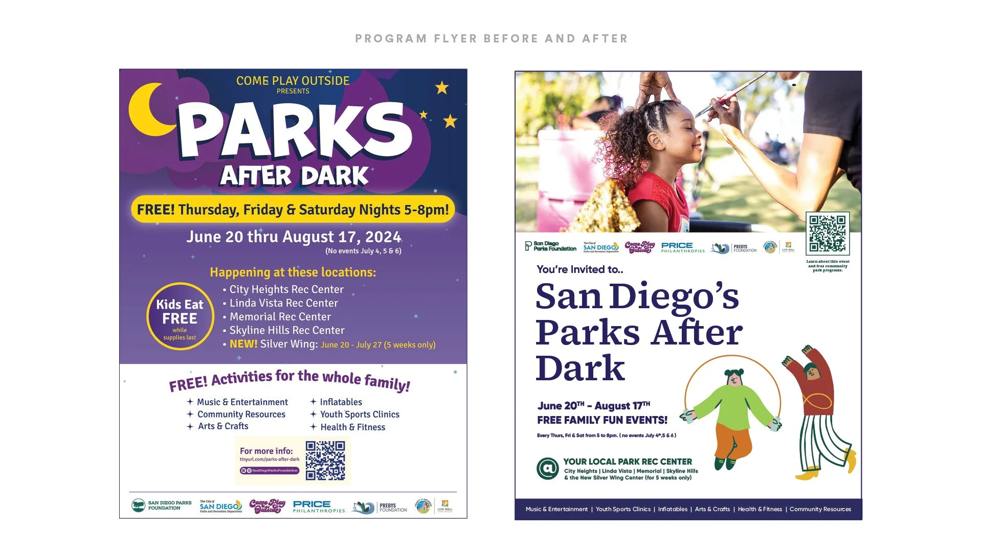 SDPF_Case Study22.jpg