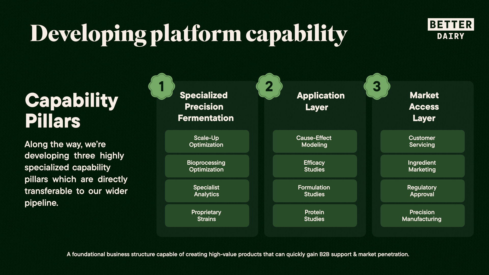 Better Dairy - Exhanced Deck - Dec 17.035.png