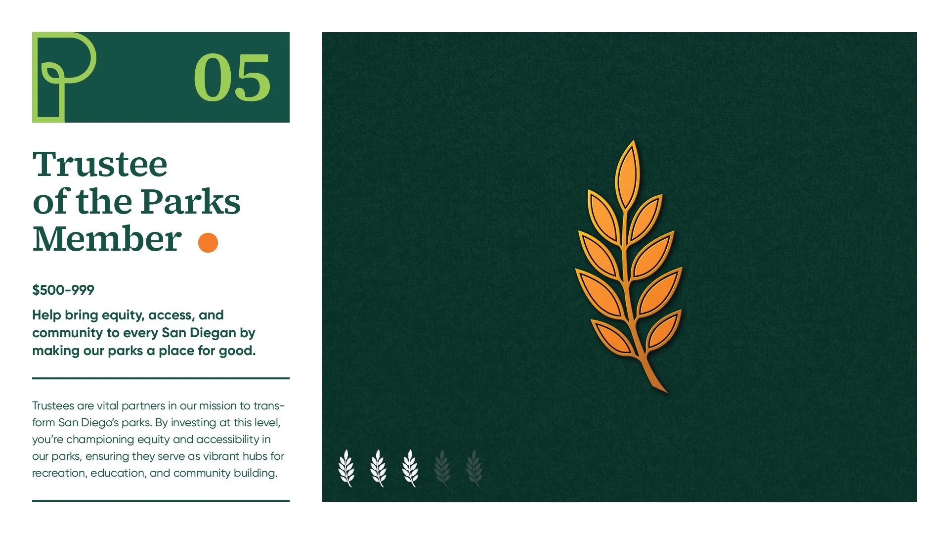 SDPF_Case Study28.jpg