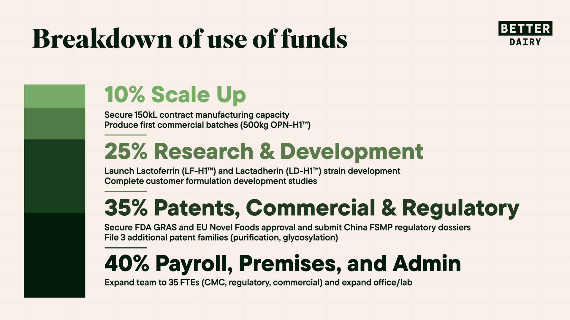Better Dairy - Exhanced Deck - Dec 17.040.png
