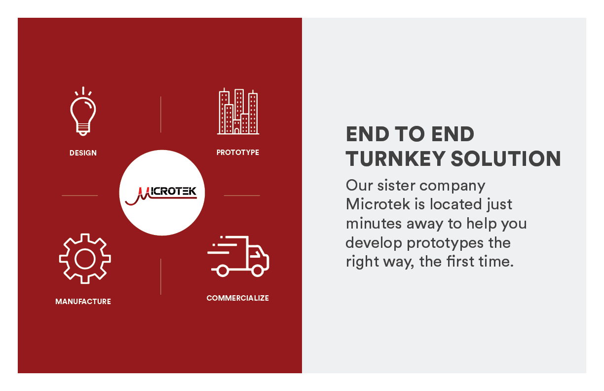 Aquillius Biotech Case Study14.png