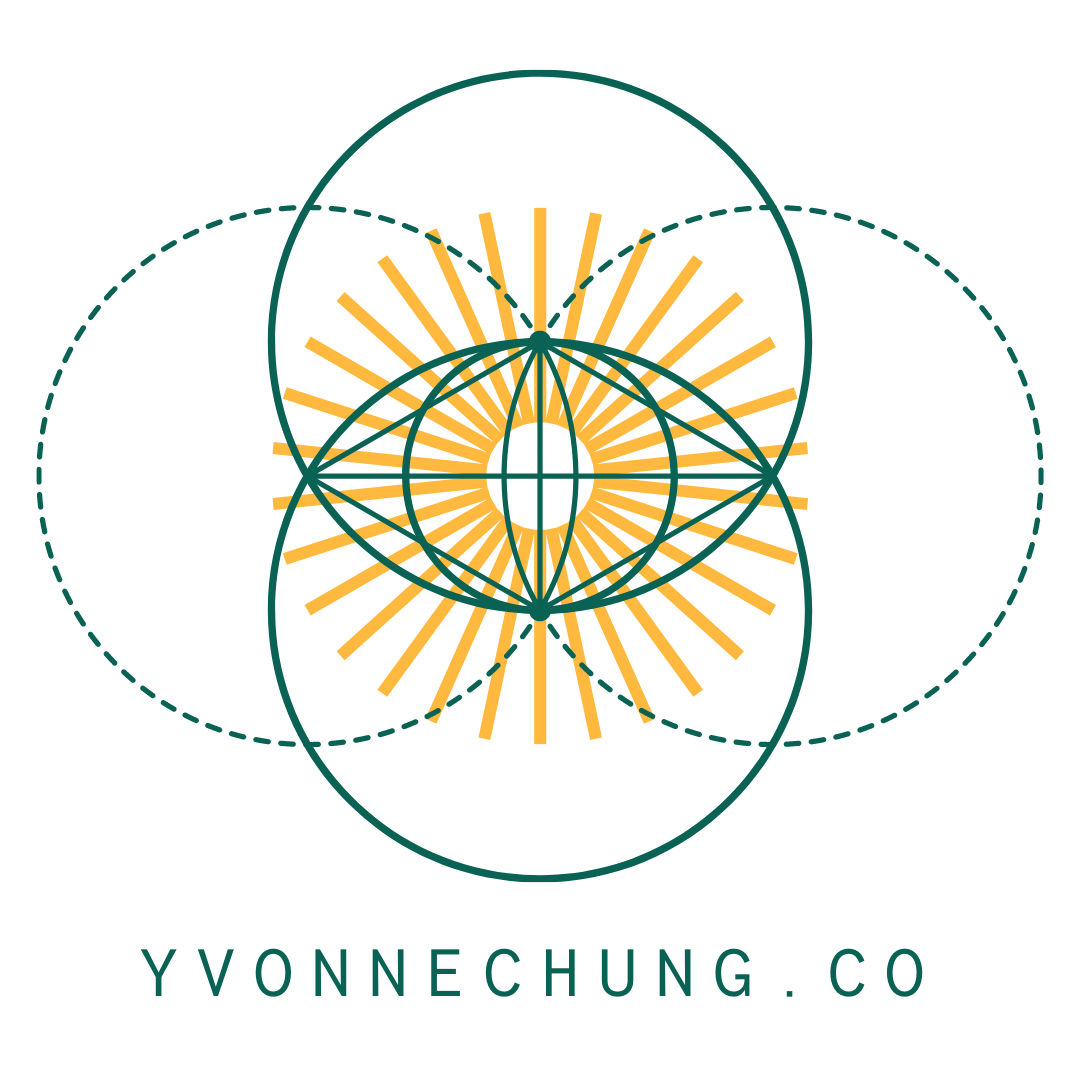 Yvonne Chung Co.