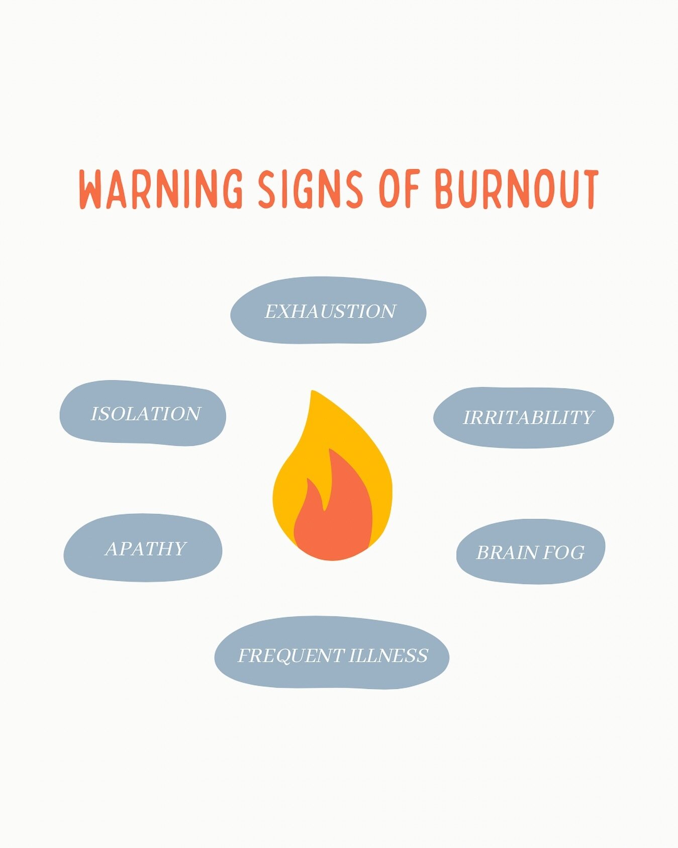Too much Stress with little to no release leads to overwhelmed. Feeling overwhelmed for an extended period of time leads to burnout. Save this post to help keep you aware of the signs of burnout  so you can help yourself before you get to the burnout