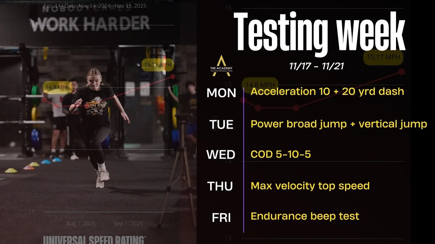 Testing schedule as follows ⬆️👆

If you are a member and have yet to complete your (child&rsquo;s) evaluation profile- PARENTS, text the word &ldquo;USR&rdquo; to 📲908.540.6936 to track their progress 📈

#speedtraining#sportsperformance#athletictr