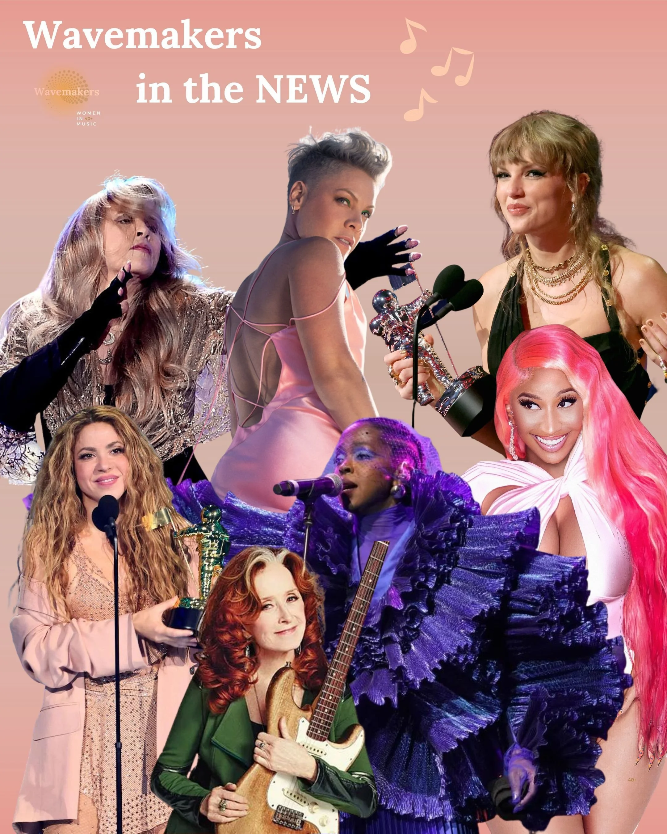 Collage of six famous female musicians and singers, with the title 'Wavemakers in the NEWS' and a musical note graphic in the background.