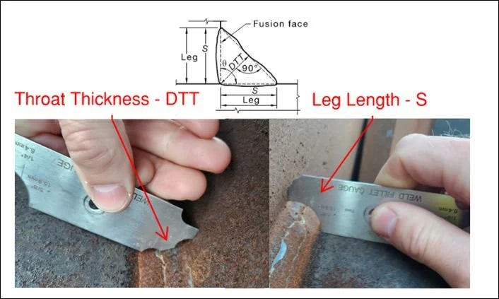 Weld Inspections