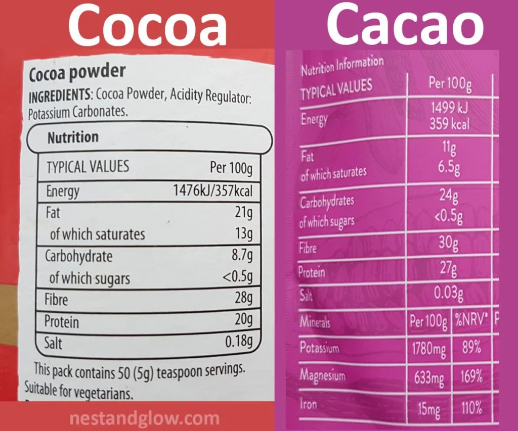 cocoa-vs-cacao.jpeg