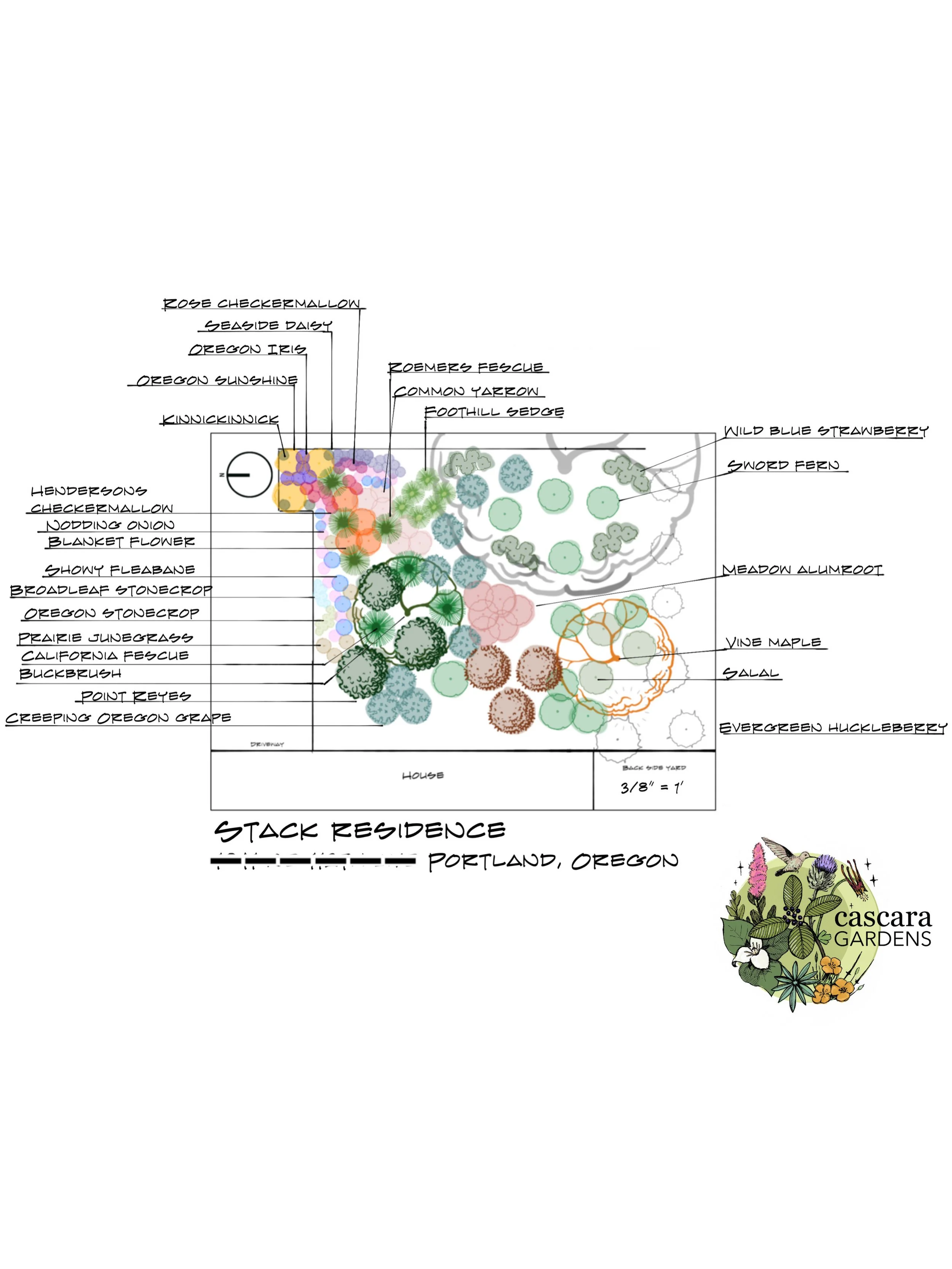 NE Portland Front Yard Design