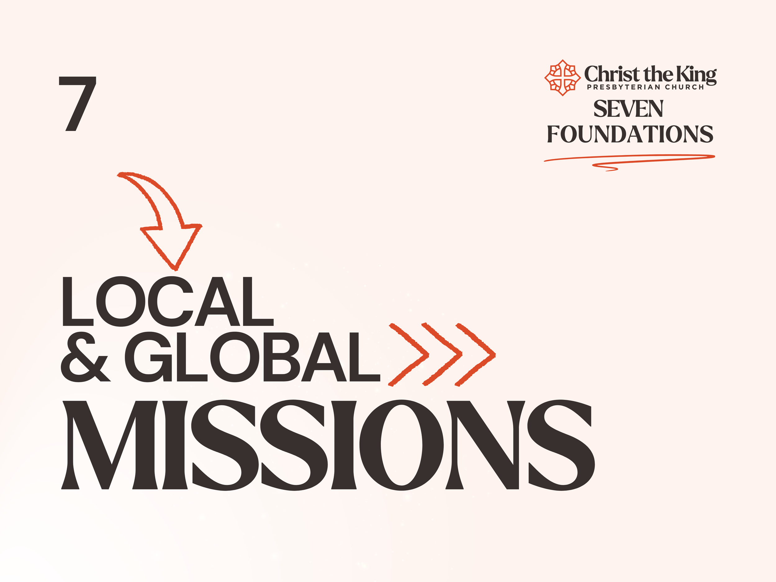 Local and Global Mission