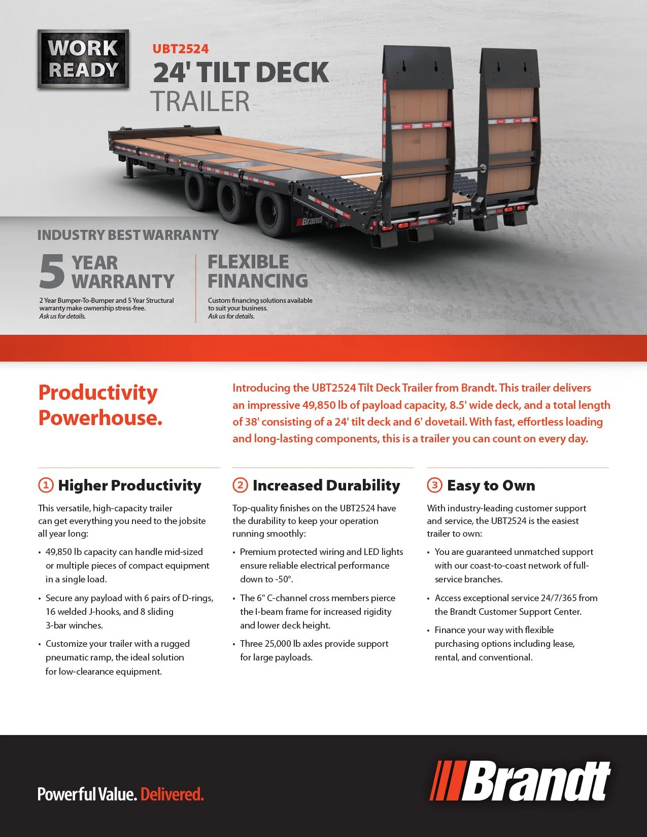 UBT2524-ProductSheet1.jpg