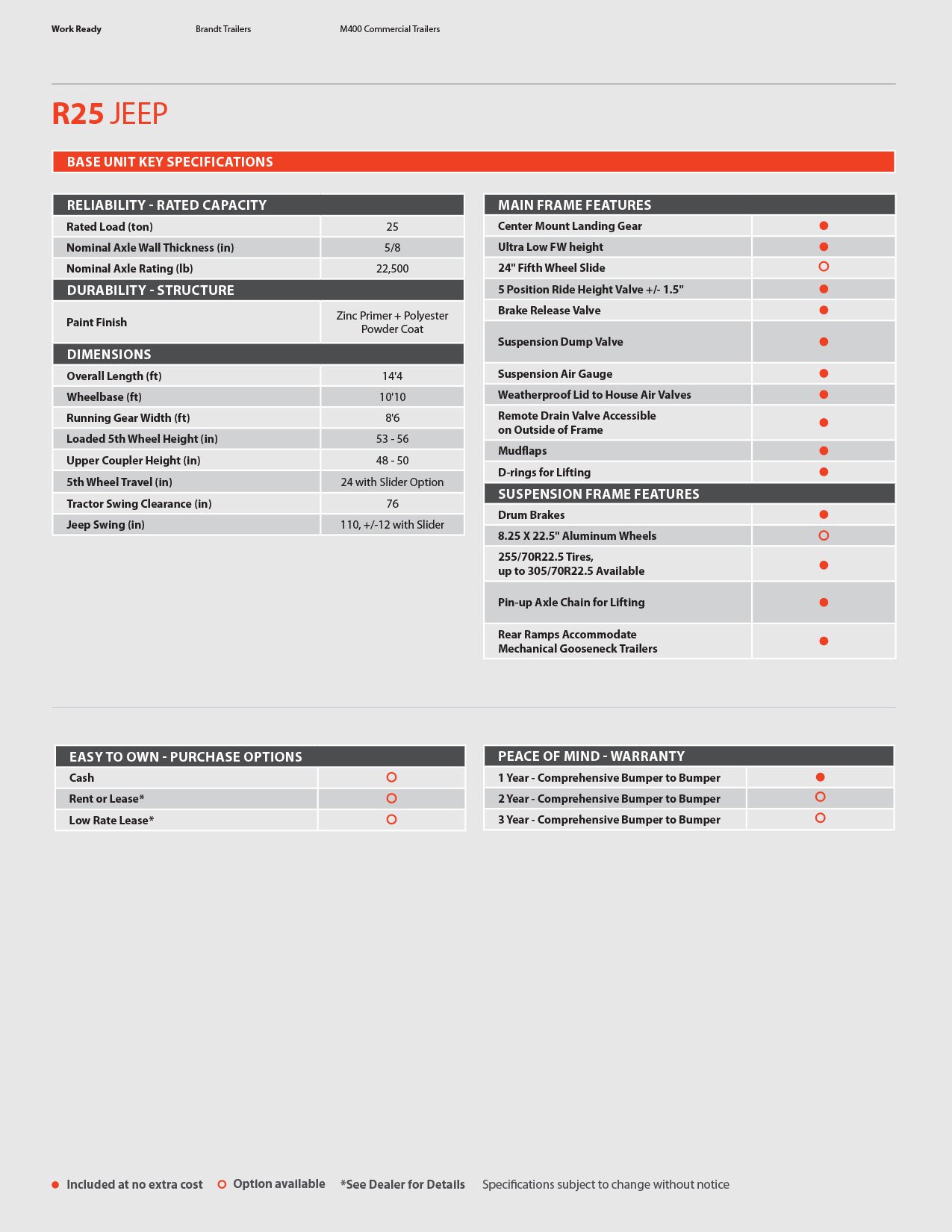 M400-ProductSheet3.jpg