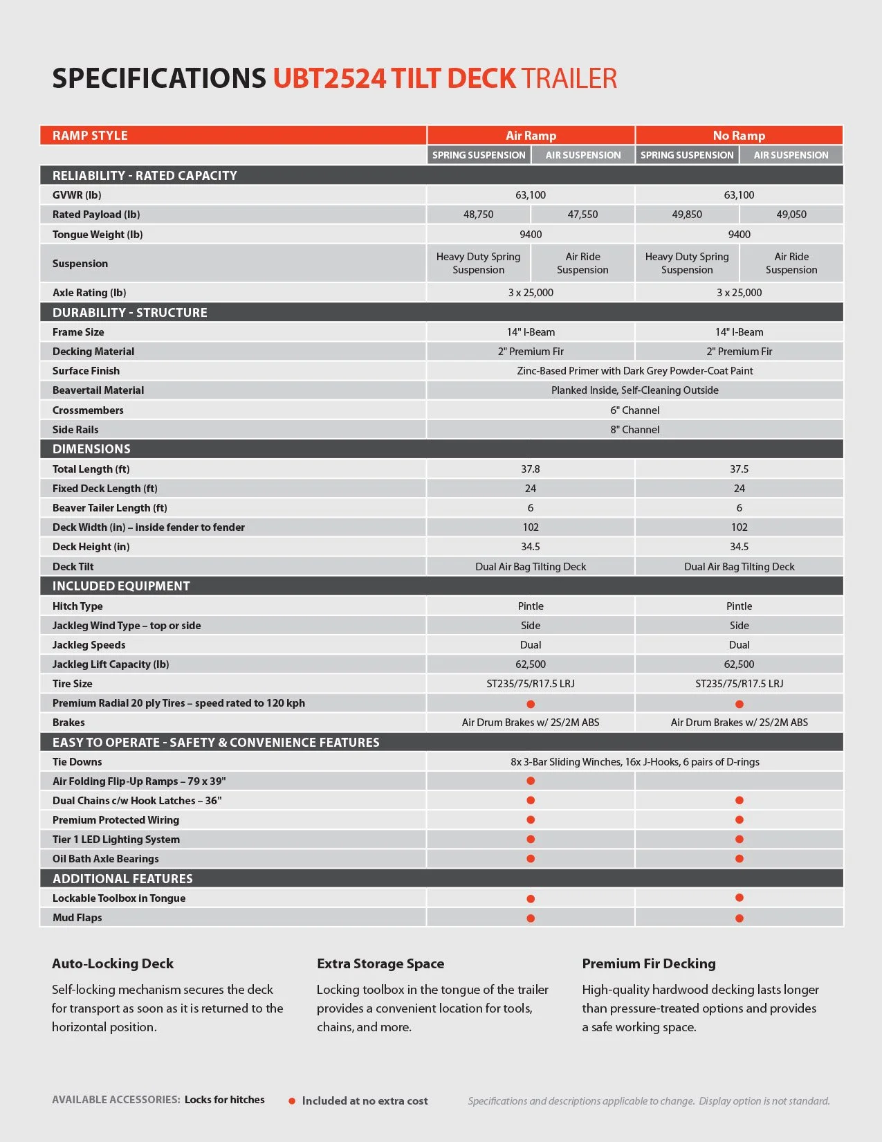 UBT2524-ProductSheet2.jpg