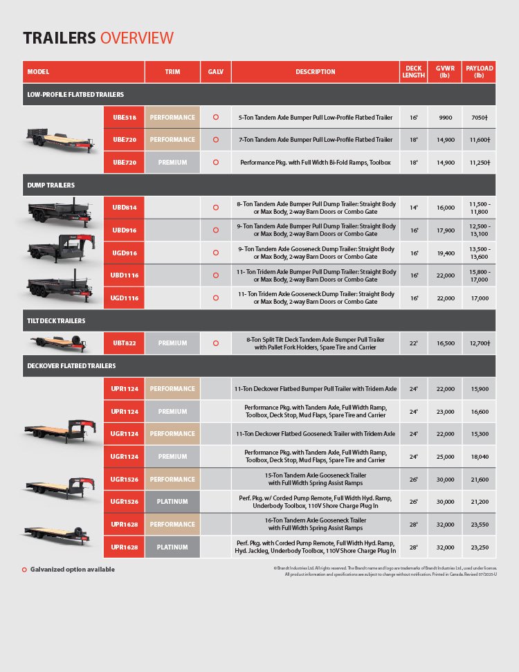 UtlityTrailers-ProductSheet2.jpg