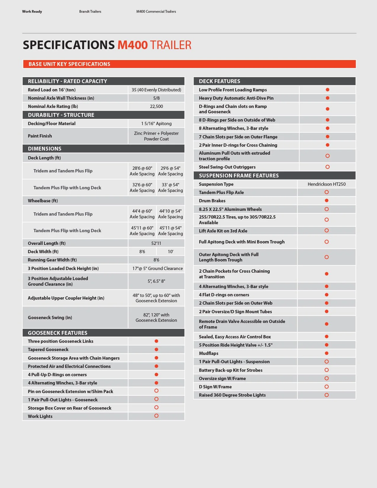 M400-ProductSheet2.jpg