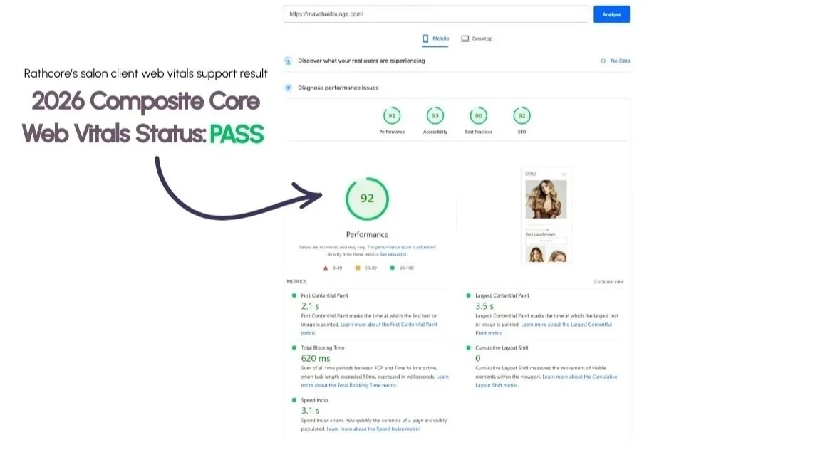 Screenshot of a Google Lighthouse report showing Rathcore’s salon client passing Core Web Vitals with a performance score of 92.