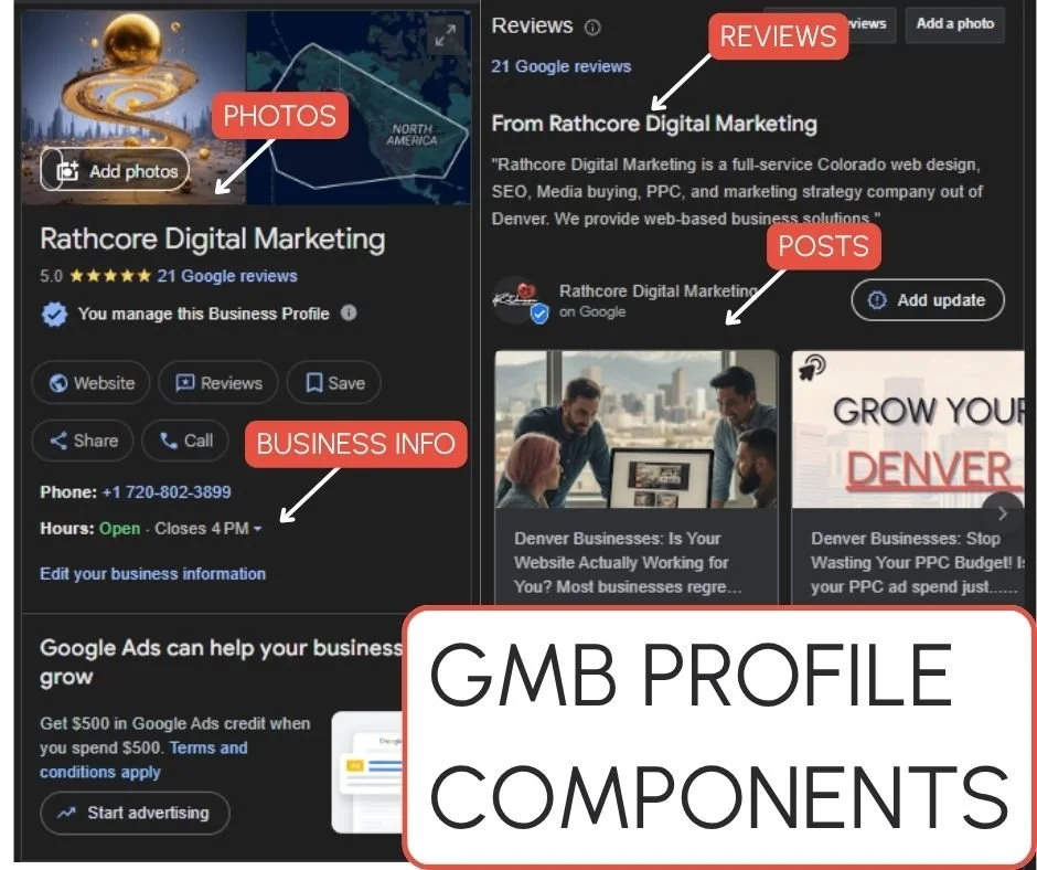 Google My Business Optimization