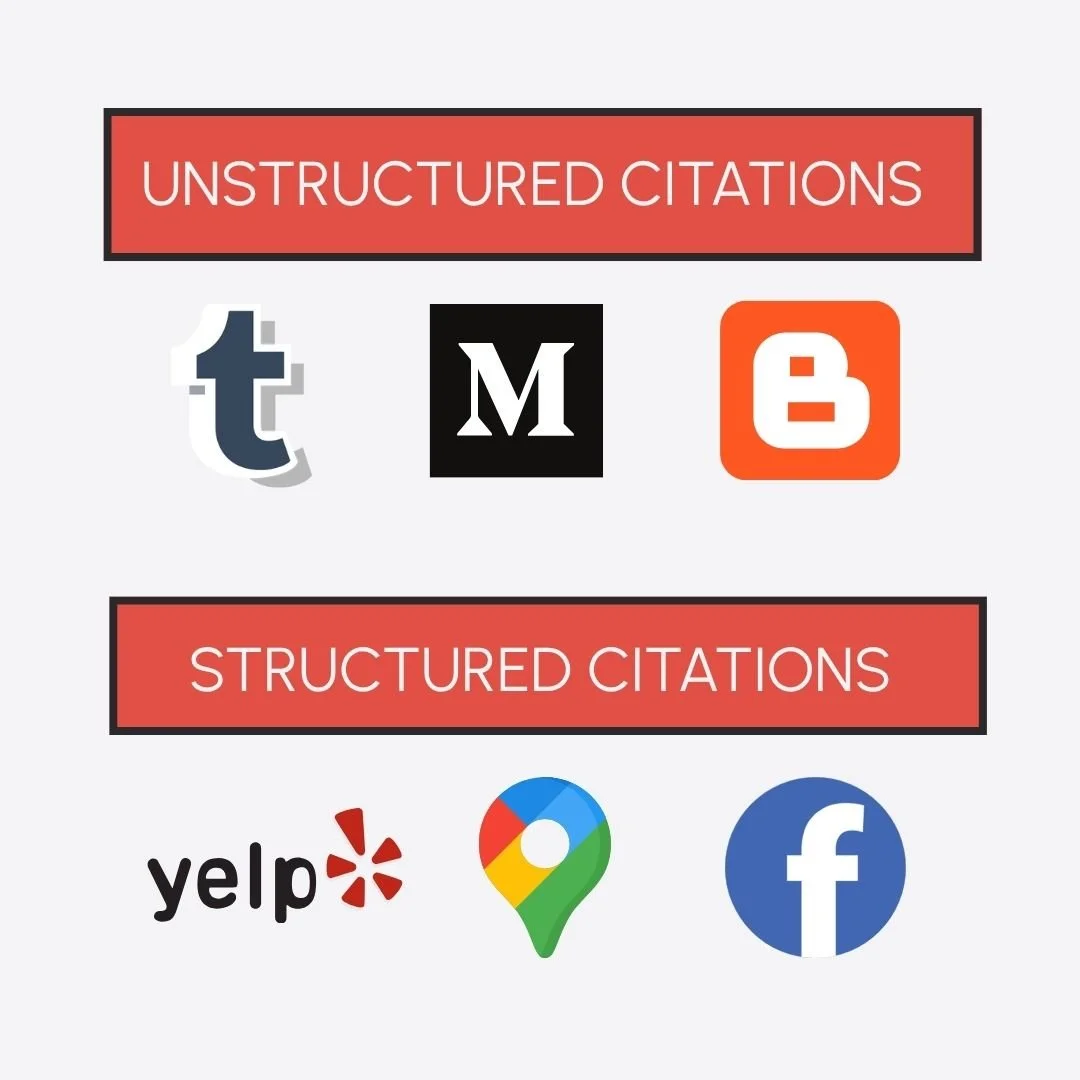 structured and unstructured citations