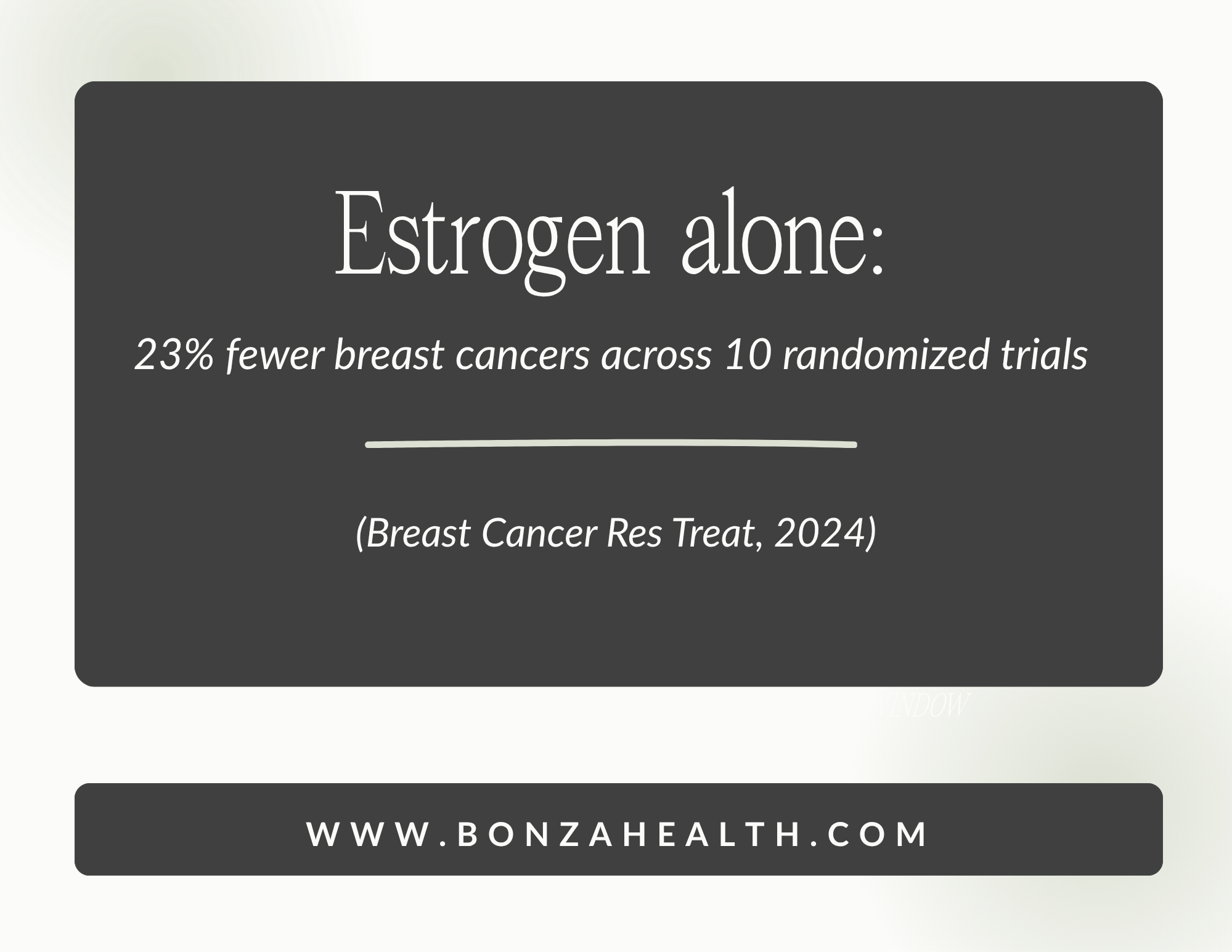 23% fewer breast cancers across 10 randomized trials