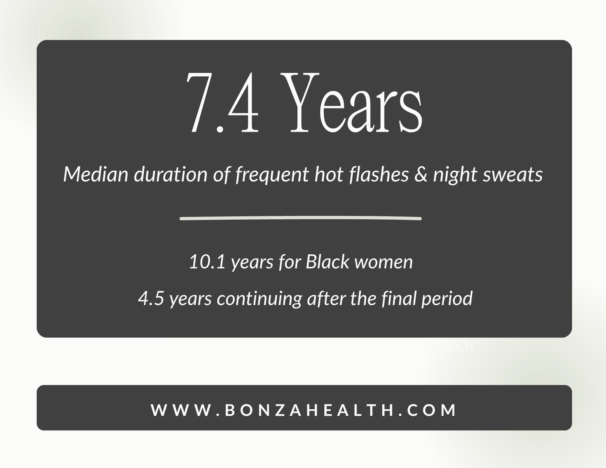 Graphic showing median hot flash and night sweat duration: 7.4 years.